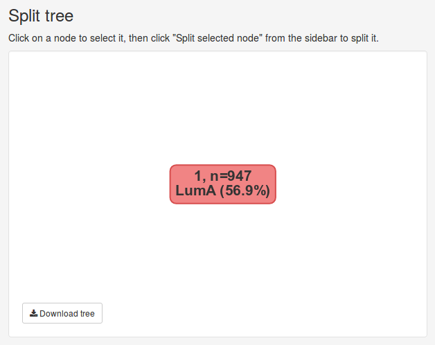 Split tree before splitting the data